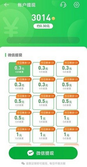 走路大師